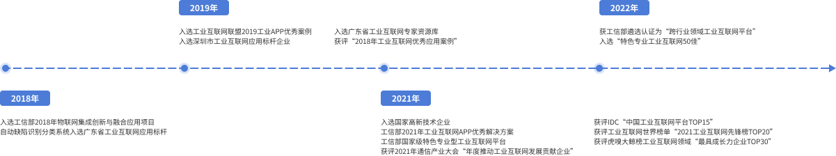 设备台账管理软件系统